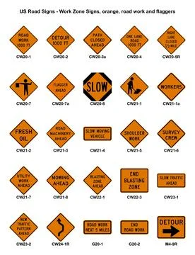 US road signs set - Work Zone Signs, orange, road work and flaggers, 25 sig.. Stock Illustration