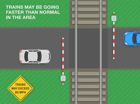US "trains may exceed 80 mph" sign meaning. Top view of a cars stopped. Stock Illustration