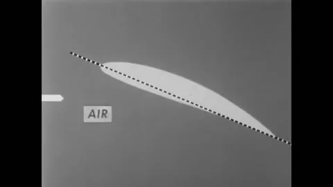 USA - 1940s - Animation is used to show how airplane wings are designed to move Stock Footage 254195062
