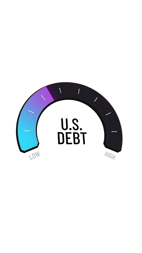 USA debt level growth on meter, financial obligations gauge presentation, fro Stock Footage 319088248