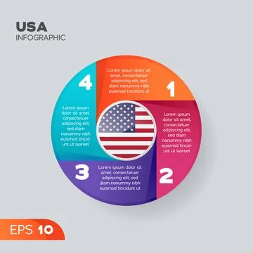 USA Infographic Element Stock Illustration