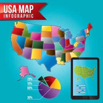 USA map infographic Stock Illustration