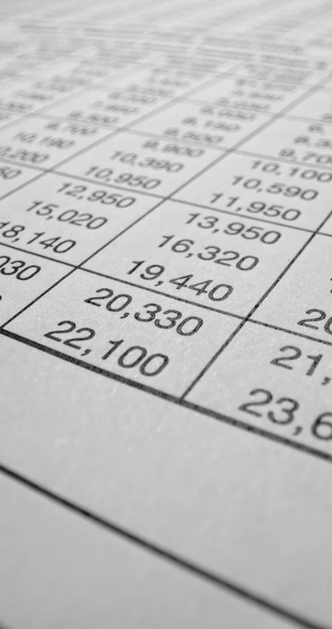 USA W 4 Salary Table Detail Withholding Reference Video stock 345722218