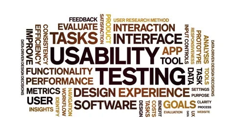 Usability Testing animated word cloud,animation kinetic typography loop. Stock Footage 328596528