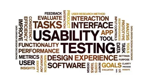 Usability Testing animated word cloud,animation kinetic typography loop. Stock Footage 328596625