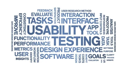 Usability Testing animated word cloud,animation kinetic typography loop. Stock Footage 328597186