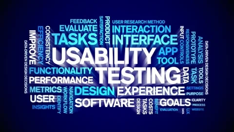 Usability Testing animated word cloud,animation kinetic typography loop. Stock Footage 328600736