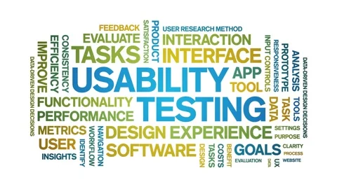 Usability Testing animated word cloud,animation kinetic typography loop. Stock Footage 328776982