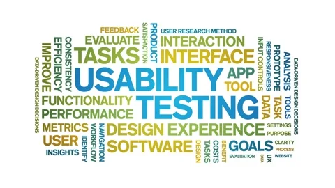 Usability Testing animated word cloud,animation kinetic typography loop. Stock-Footage 328777031