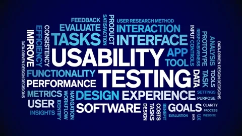 Usability Testing animated word cloud,animation kinetic typography loop. Stock Footage 328777605