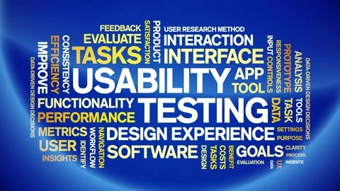 Usability Testing animated word cloud,animation kinetic typography loop. Stock Footage 328781523