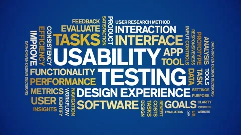 Usability Testing animated word cloud,animation kinetic typography loop. Stock Footage 328910750