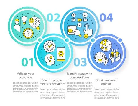 Usability testing benefits circle infographic template Stock Illustration