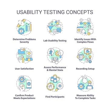 Usability testing concept icons set Stock Illustration