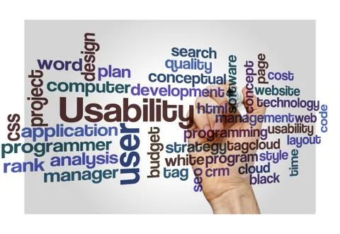 Usability user project application concept background Stock Photos
