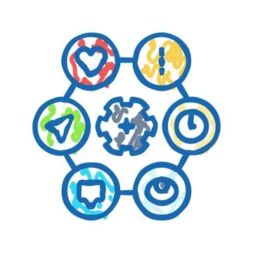 Usability ux ui design icon doodle illustration Stock Illustration