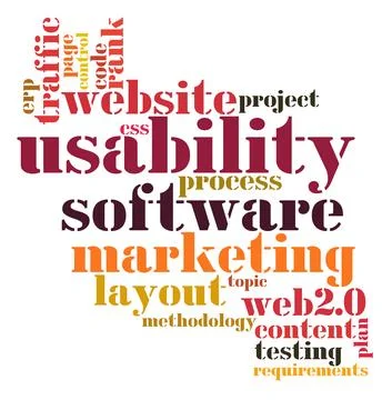 Usability word cloud イラスト素材