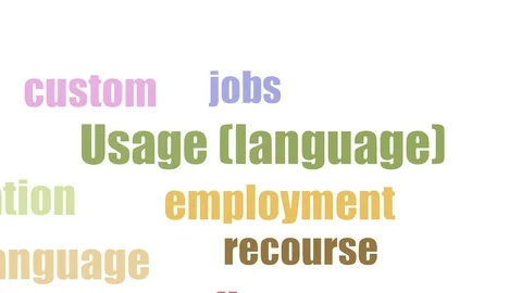 Usage Language Tagcloud Animated Isolate... | Stock Video | Pond5