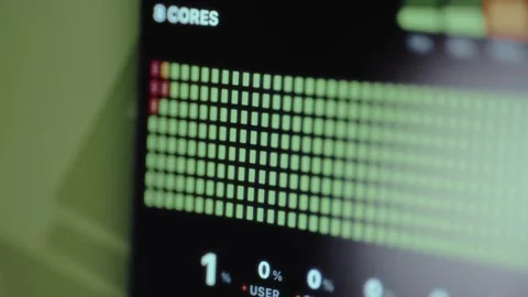 Usage level of each of 8 cores of the CPU, workload distribution across the Stock Footage 327473838