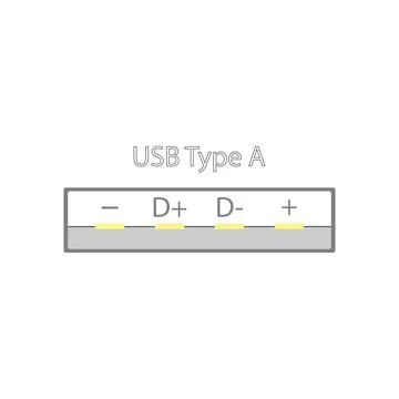 USB connector with signed power and digital signal pins in a simple design with Stock Illustration