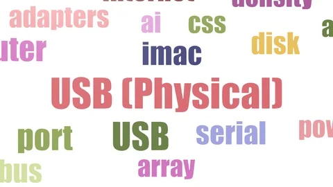 Usb Physical Tagcloud Animated On White Background Stock Footage 107219086