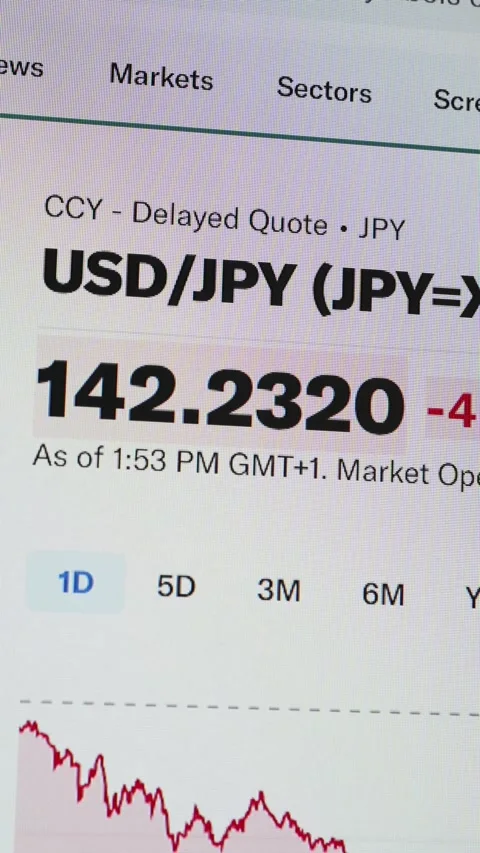 USD to JPY Exchange Rate 스톡 동영상 281041109
