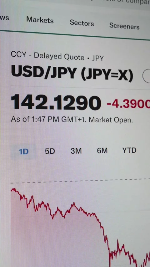 USD to JPY Exchange Rate 스톡 동영상 281047123