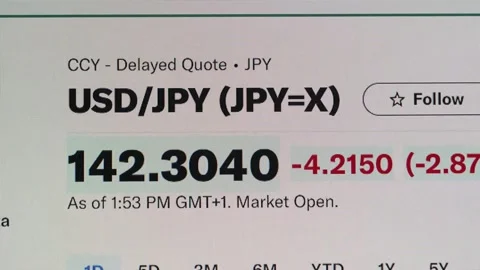 USD to JPY Exchange Rate 스톡 동영상 281047124