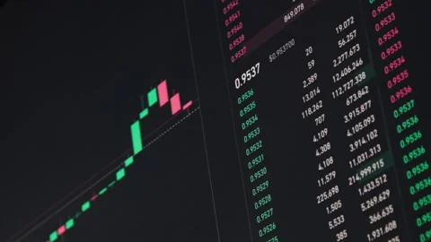 USDC Stablecoin Price Chart That Lost Its Peg to the Dollar Stock Footage 236682222