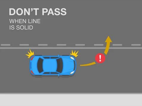 Use of street lines. Don't pass when line is solid. Top view of a traffic flow. Ilustração Stock