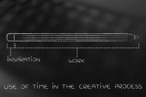 Use of time in the creative process with short inspiration &amp; long work 스톡 일러스트