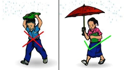 Use umbrella when raining,don't use your bag or clothes flat vector image Illustrazione stock