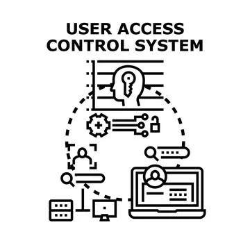 User access control system network security management Stock Illustration