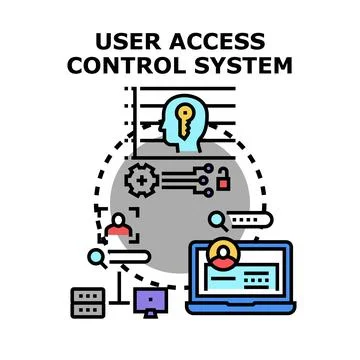 User access control system network security management Stock Illustration