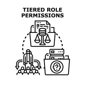 User access permissions controlling data and system access Stock Illustration