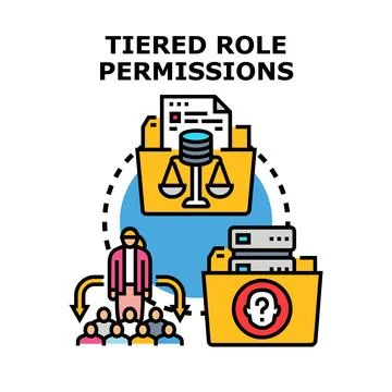 User access permissions controlling data and system access Stock Illustration