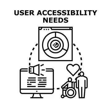 User accessibility needs concept providing digital inclusion Stock Illustration