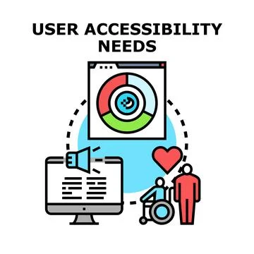 User accessibility needs concept providing digital inclusion Stock Illustration