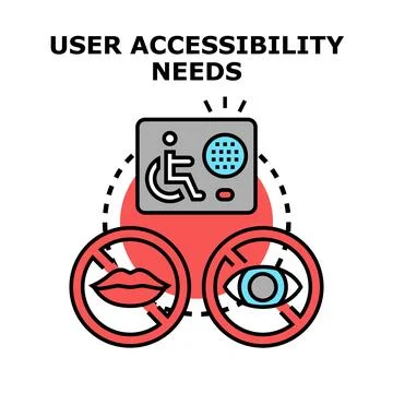 User accessibility needs for digital inclusion concept Stock Illustration
