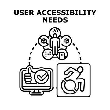 User accessibility needs improving inclusive digital experiences Ilustração Stock