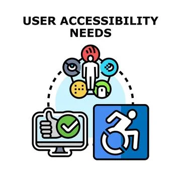 User accessibility needs improving inclusive digital experiences Ilustração Stock