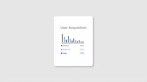 User Acquisition 库存影片 330738456