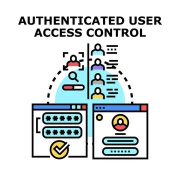 User authentication and access control computing concept 스톡 일러스트