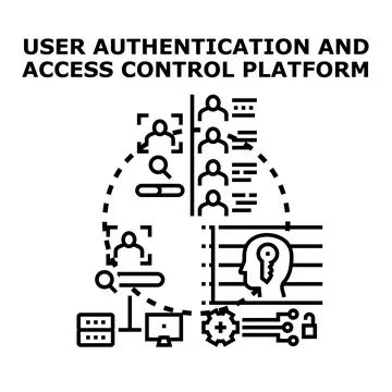 User authentication and access control cybersecurity platform Stockillustratie