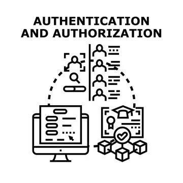 User authentication and authorization process concept Stockillustratie