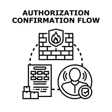 User authorization confirmation process flow concept Stock Illustration