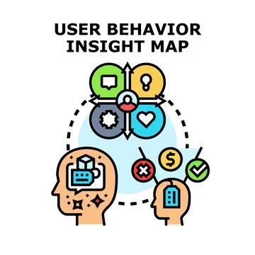User behavior insight map analyzing customer journey Stock Illustration