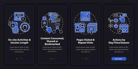 User behaviour analysis onboarding vector template Stock Illustration
