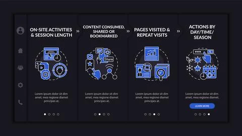 User behaviour analysis onboarding vector template Stock Illustration