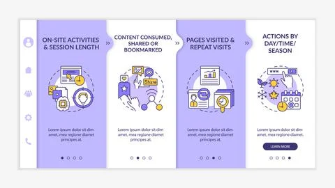 User behaviour analytics onboarding vector template Illustrazione stock